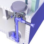 Proyecto para aumento de eficiencia en planta productiva